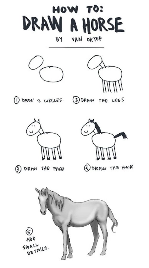 How to draw a horse in 5 steps